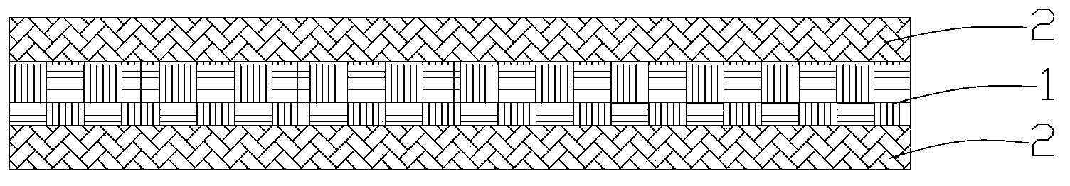 Electrochemical power-supply composite membrane and preparation method thereof