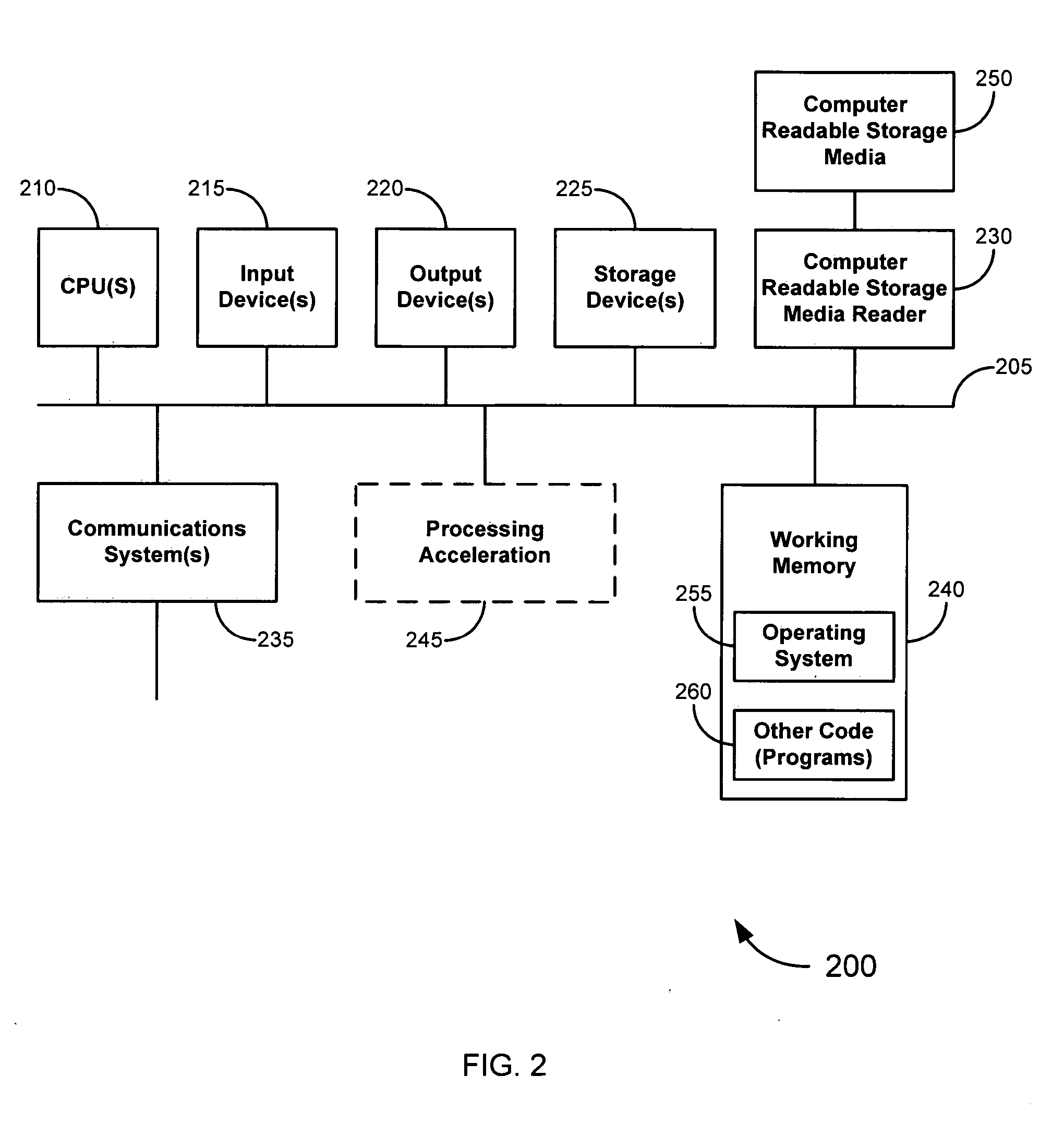 Enhancement of aimpoint in simulated training systems