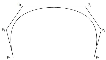 A long-span space cable-net system suspension bridge