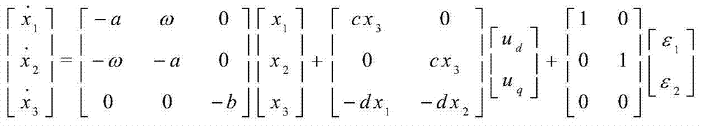 A novel SSSC nonlinear robust control system and its control method