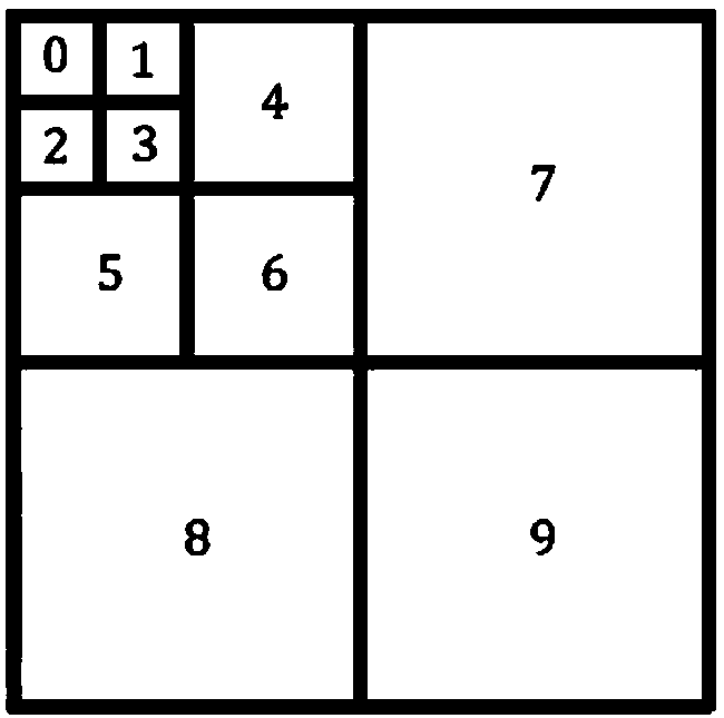 Image absolute ambiguity estimation method based on multi-scale reorganized DCT coefficients