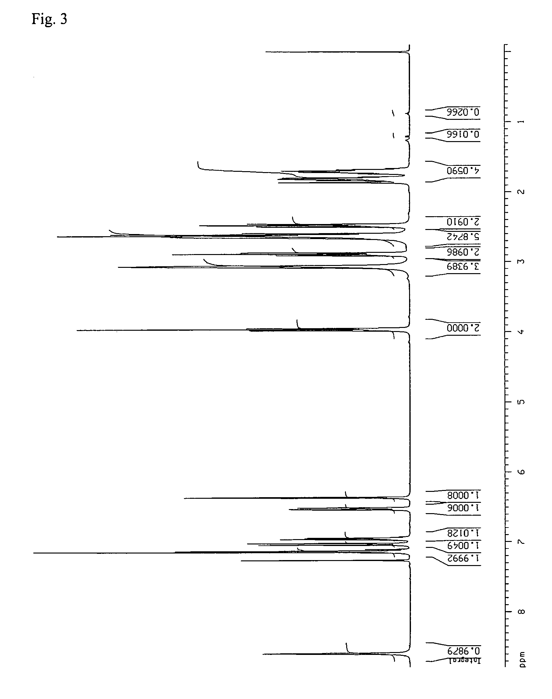 Process of making crystalline aripiprazole