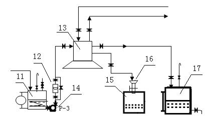 Method for integrally extracting levamisole hydrochloride by continuous distillation and drum crystallization