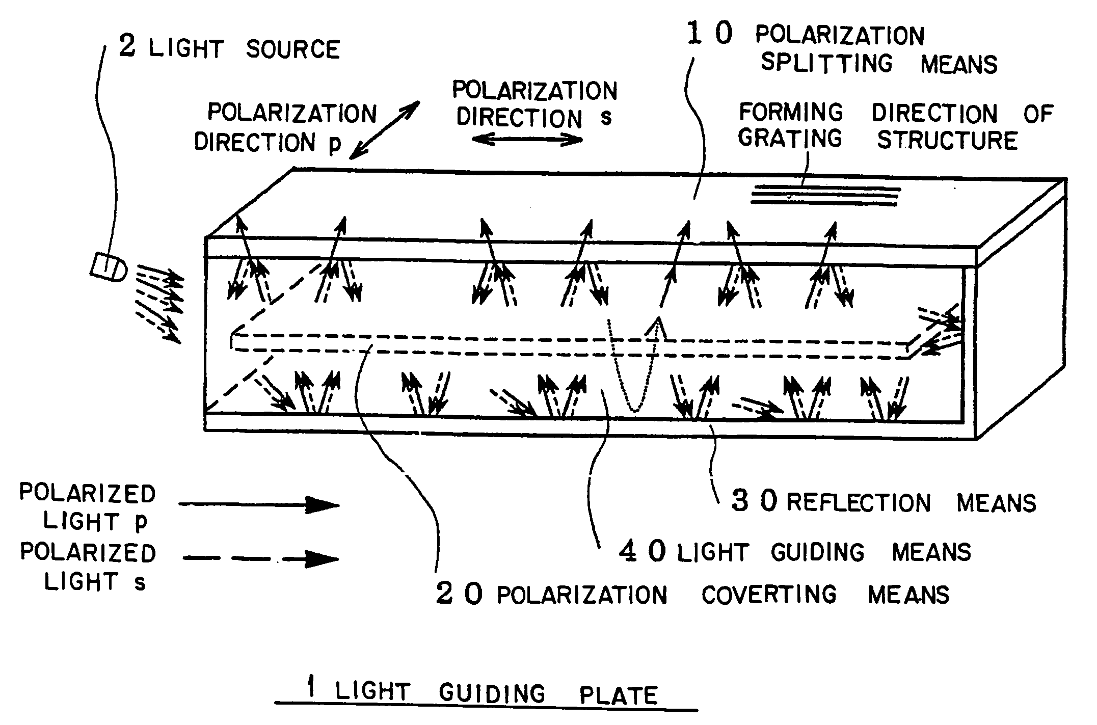 Light guiding plate and liquid crystal display device with the light guiding plate