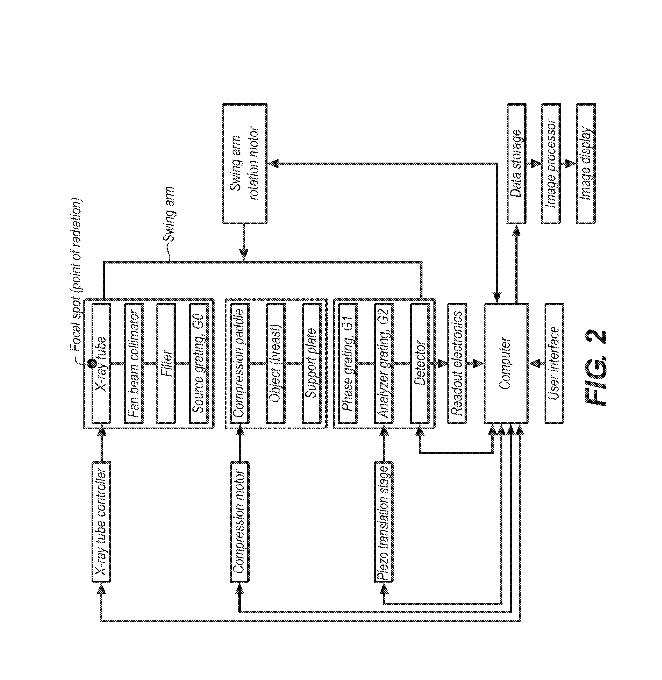 Spectral grating-based differential phase contrast system for medical radiographic imaging