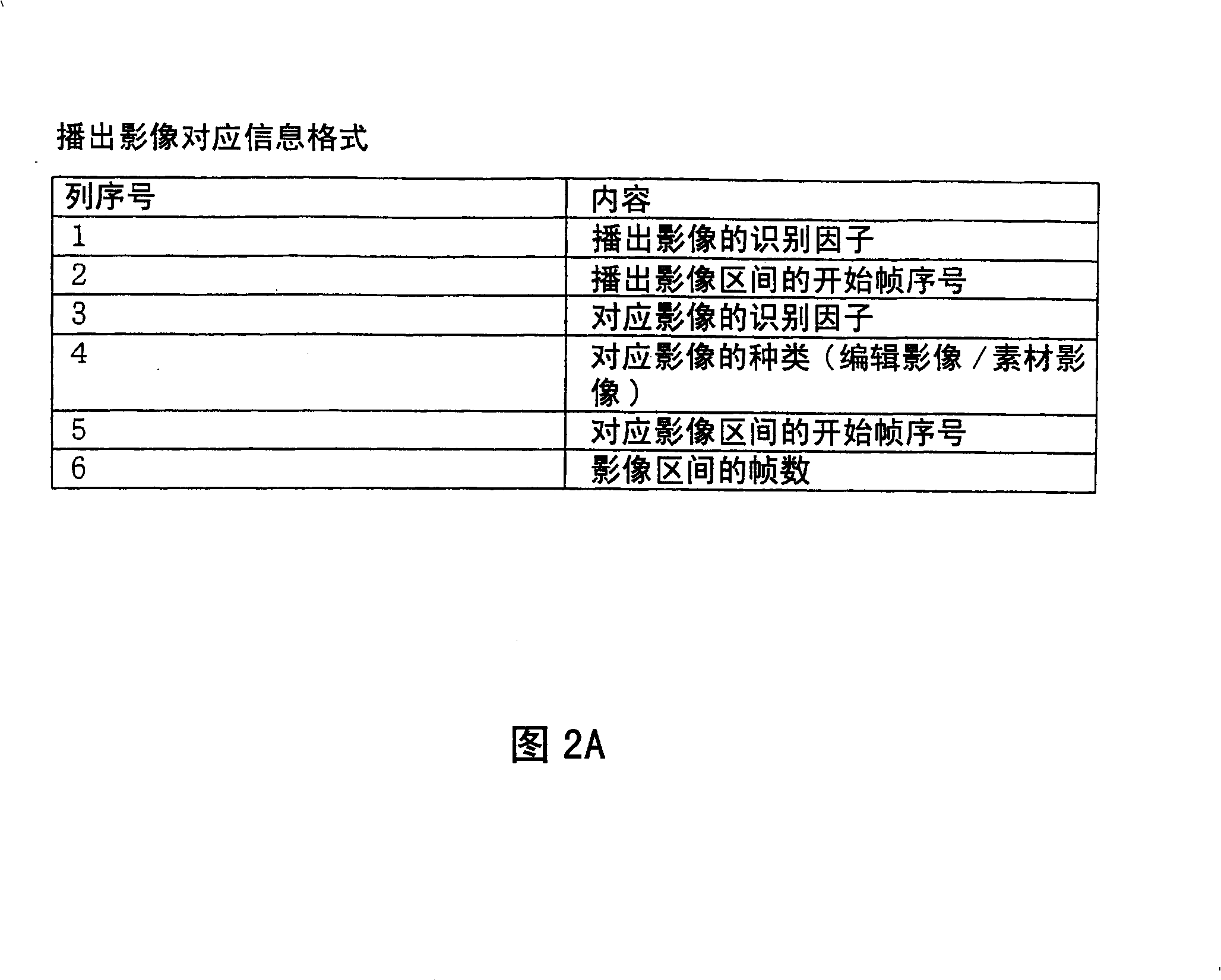 Video check system and method