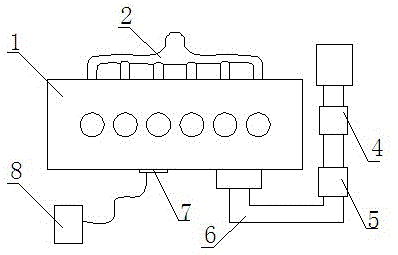 An explosion-proof engine and an explosion-proof fire truck using the explosion-proof engine