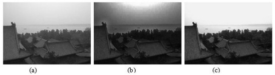 Image Dehazing Method Based on Sky Segmentation and Transmittance Adaptive Correction