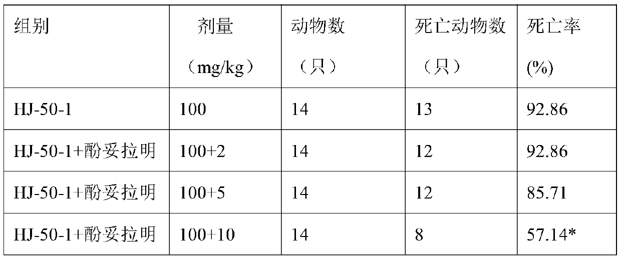 Preparation method and application of monoamine oxidase A inhibitor