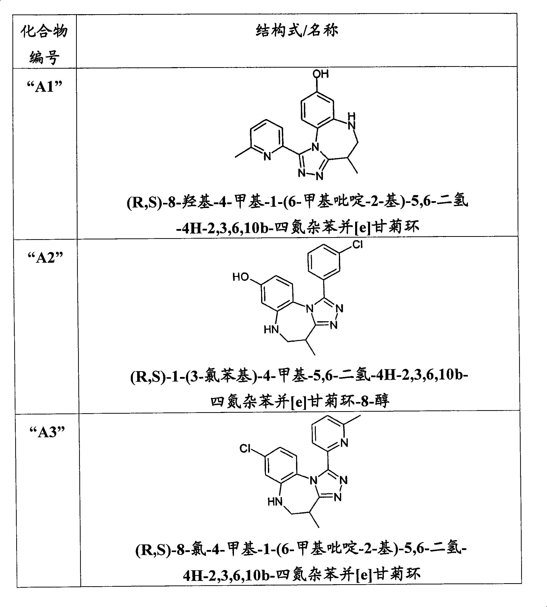 Triazole derivatives