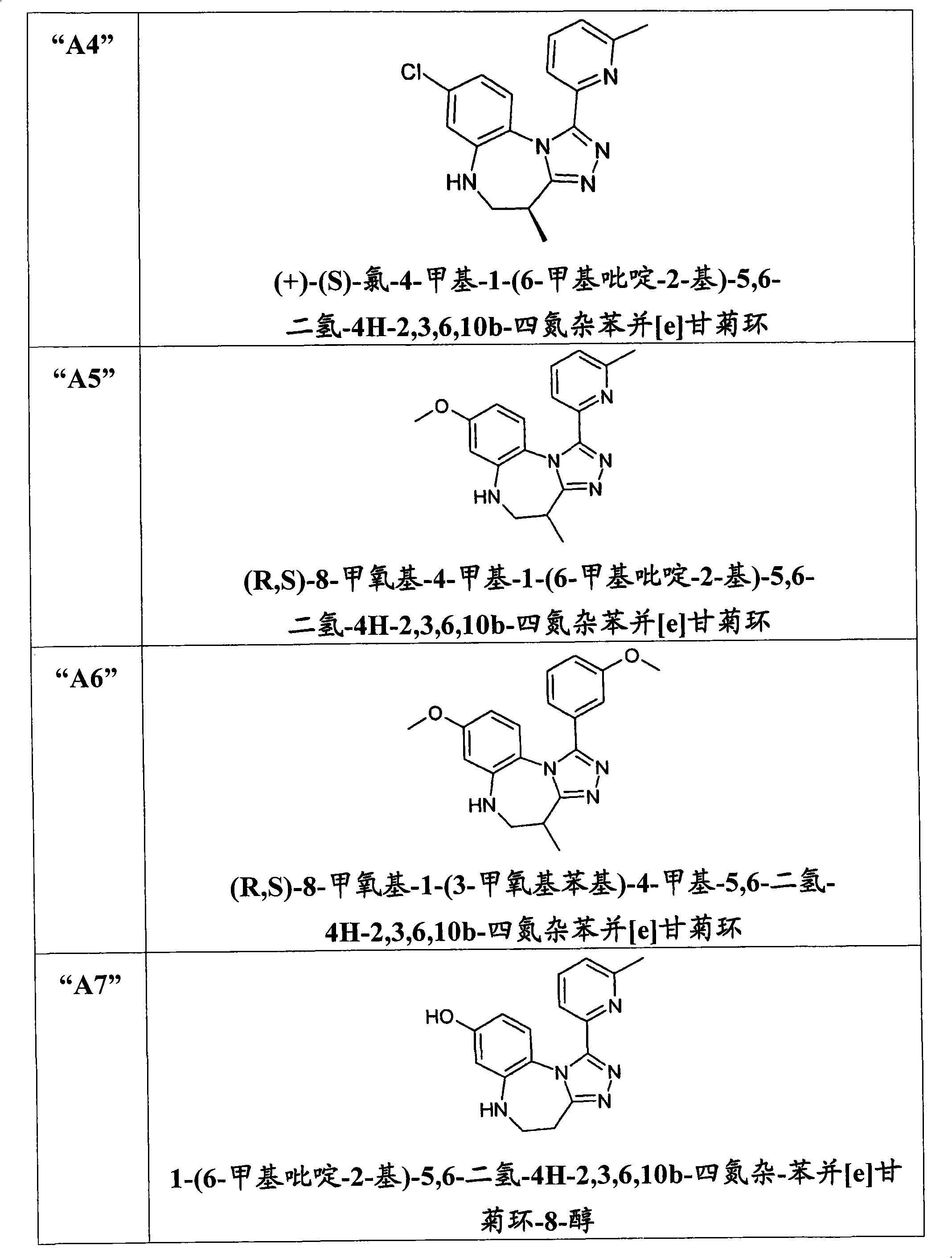 Triazole derivatives