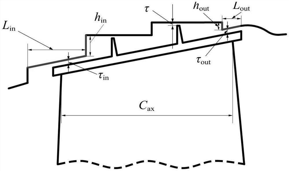 Crown turbine with margin plate step casing