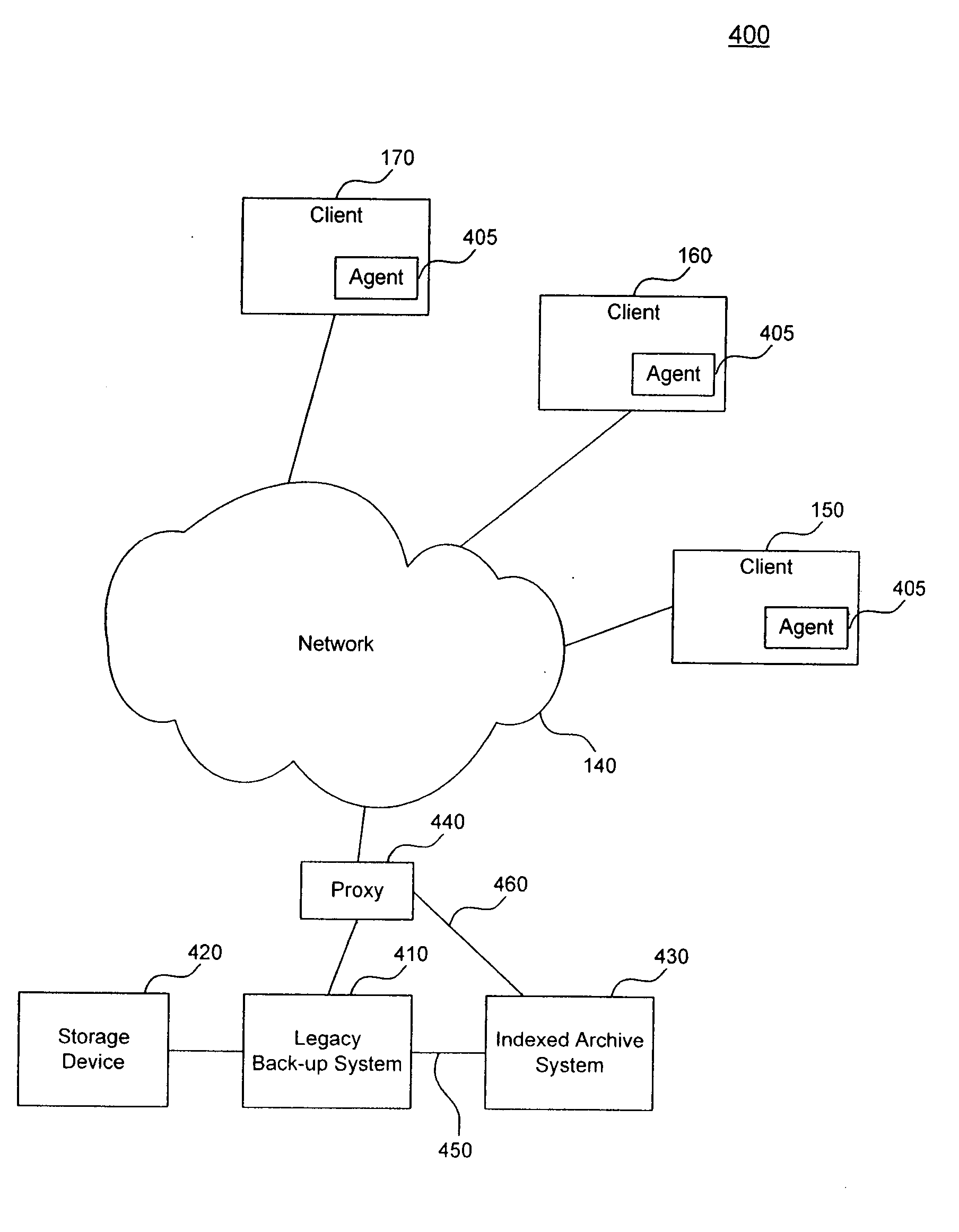 Information source agent systems and methods for distributed data storage and management using content signatures