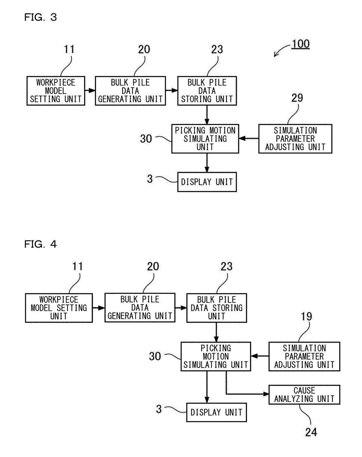 Robot Simulation Apparatus And Robot Simulation Method