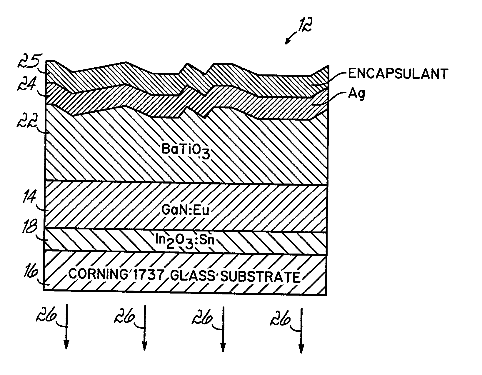 Electroluminescent display formed on glass with a thick film dielectric layer