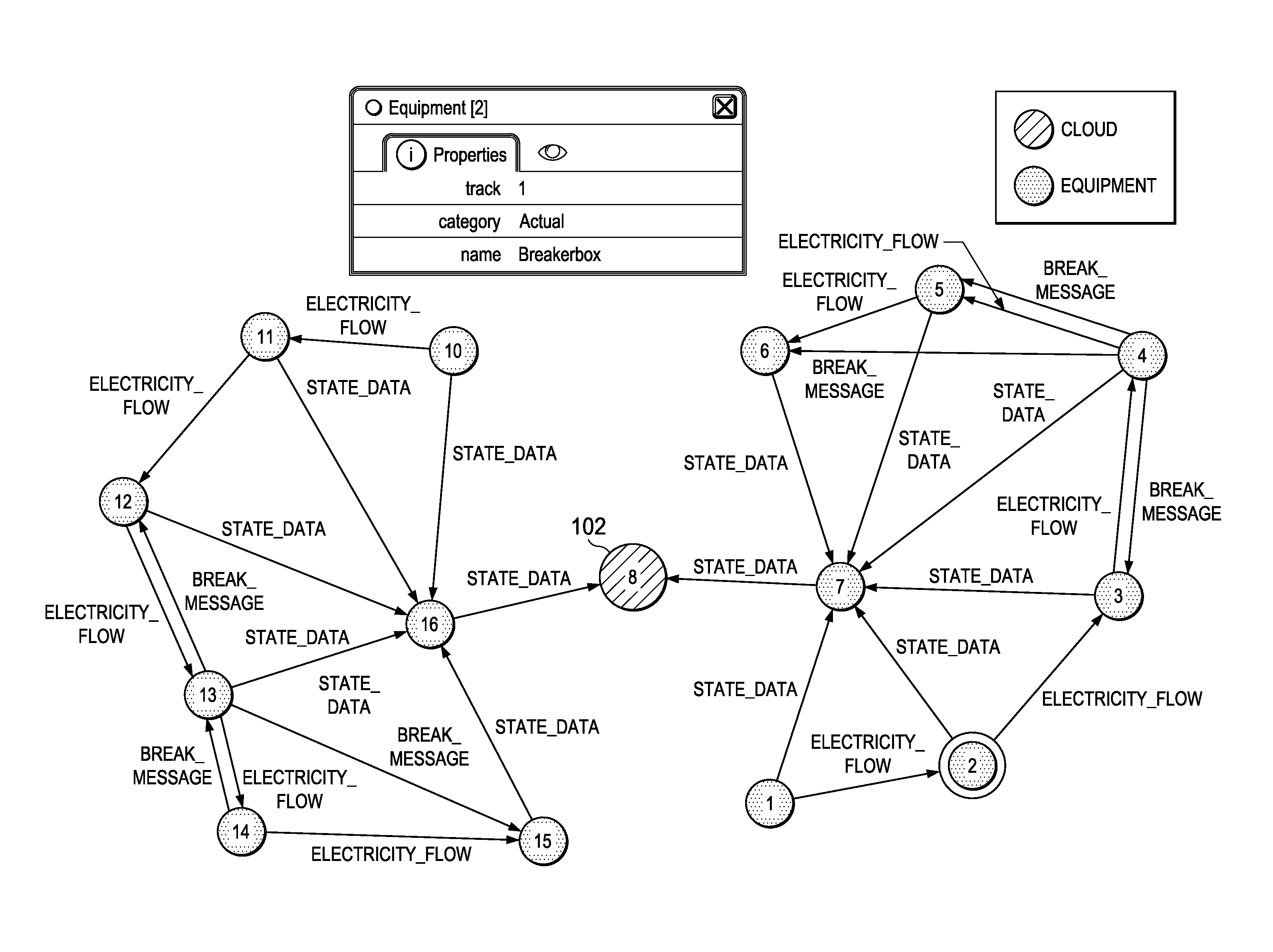 Integrated hazard risk management and mitigation system