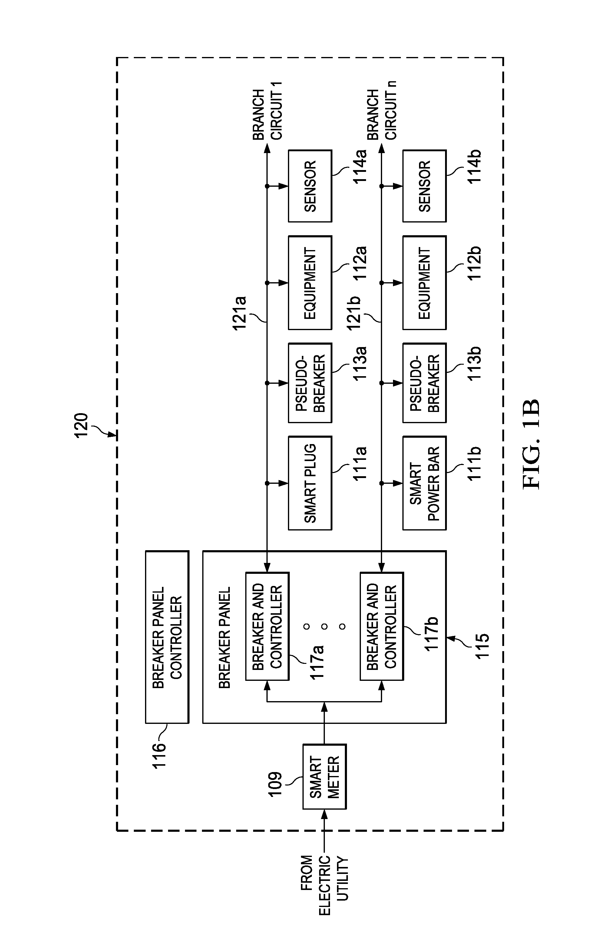 Integrated hazard risk management and mitigation system