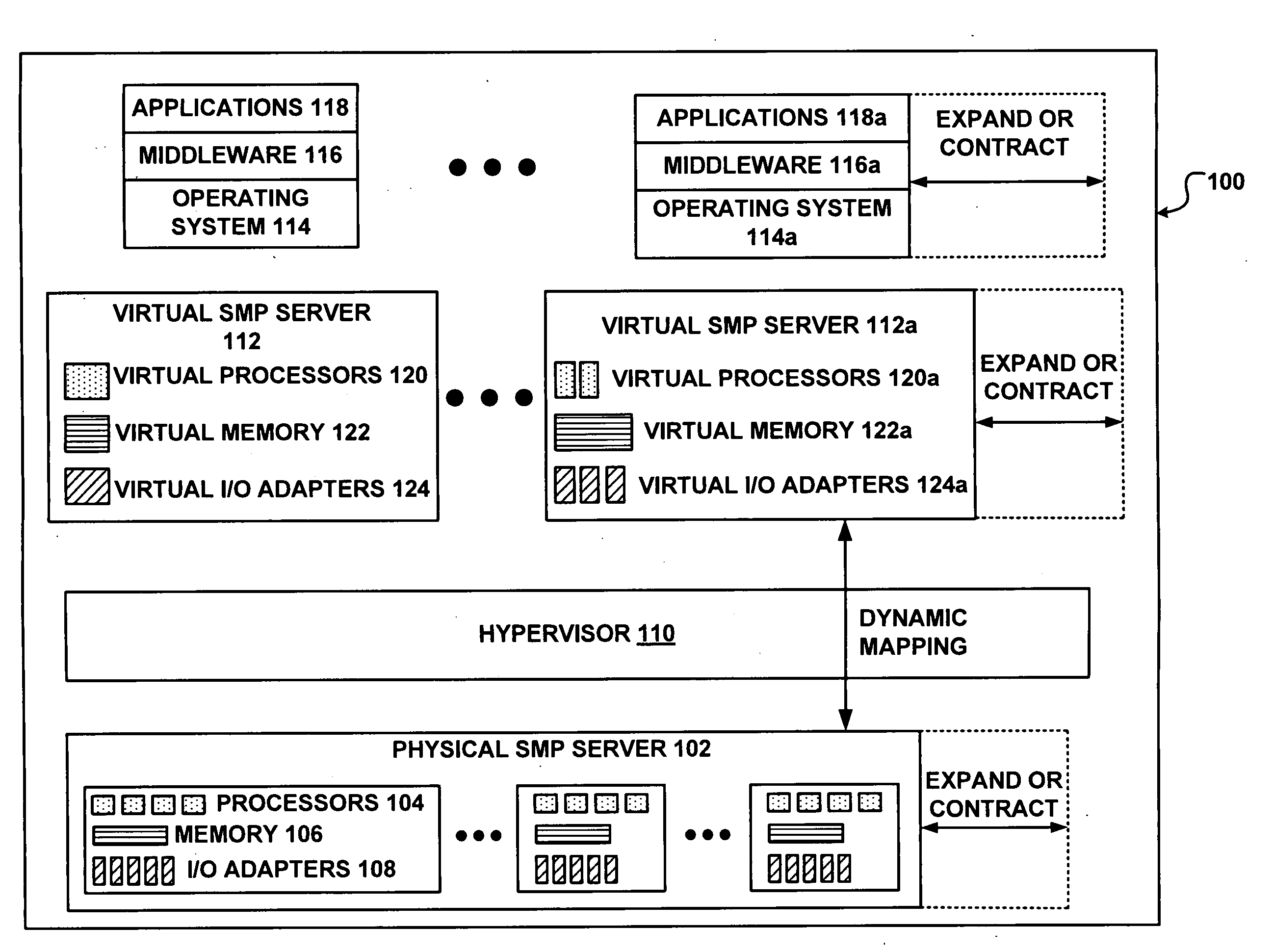 Managing Paging I/O Errors During Hypervisor Page Fault Processing