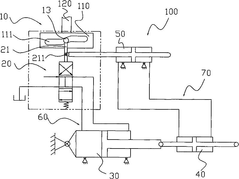 Signal sending device for mechanic-hydraulic servo mechanism