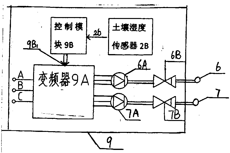 Intelligent high-altitude steel pipe artificial green island and manufacturing method