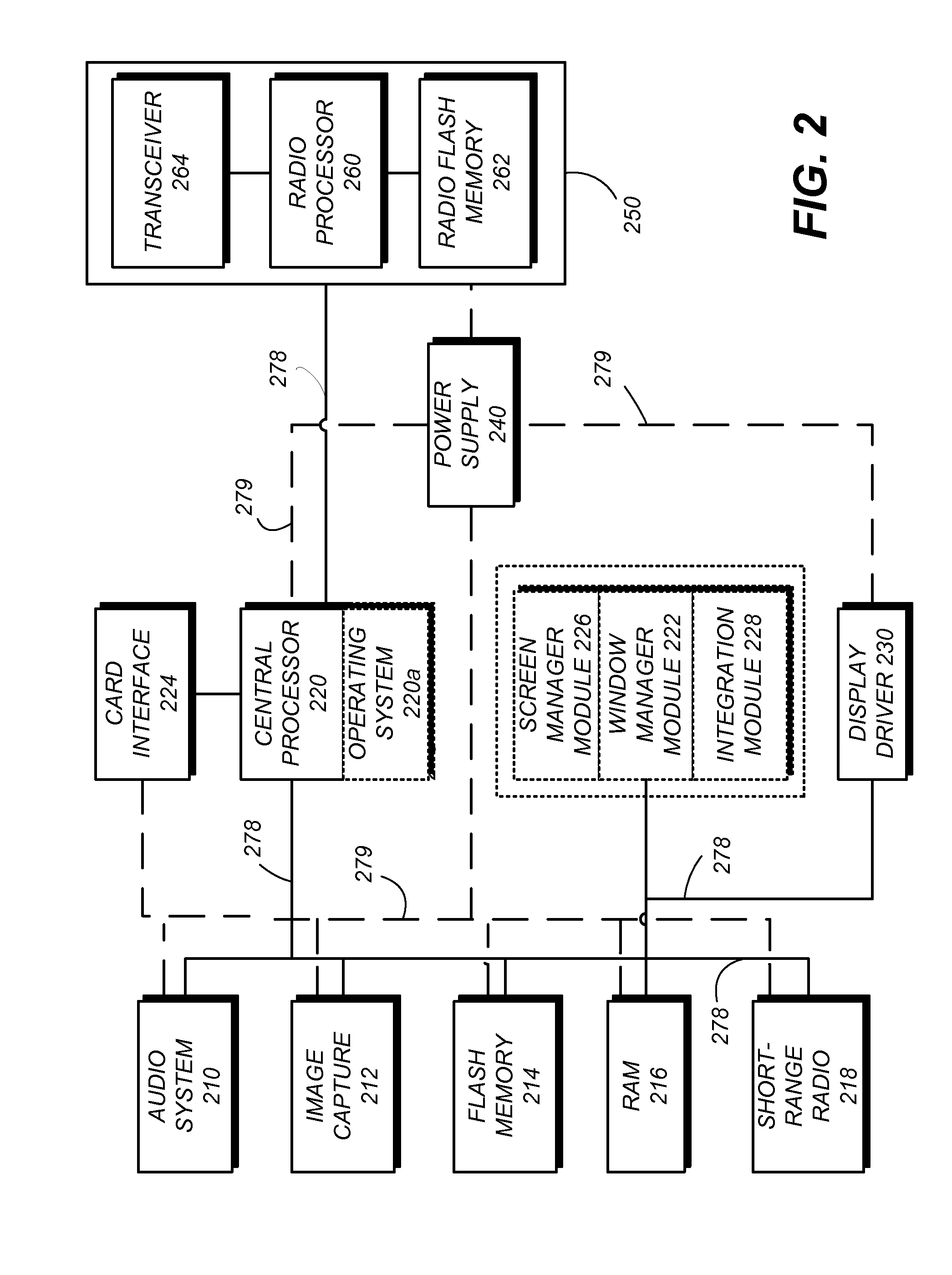 Dynamic Communication Integration With Calendar