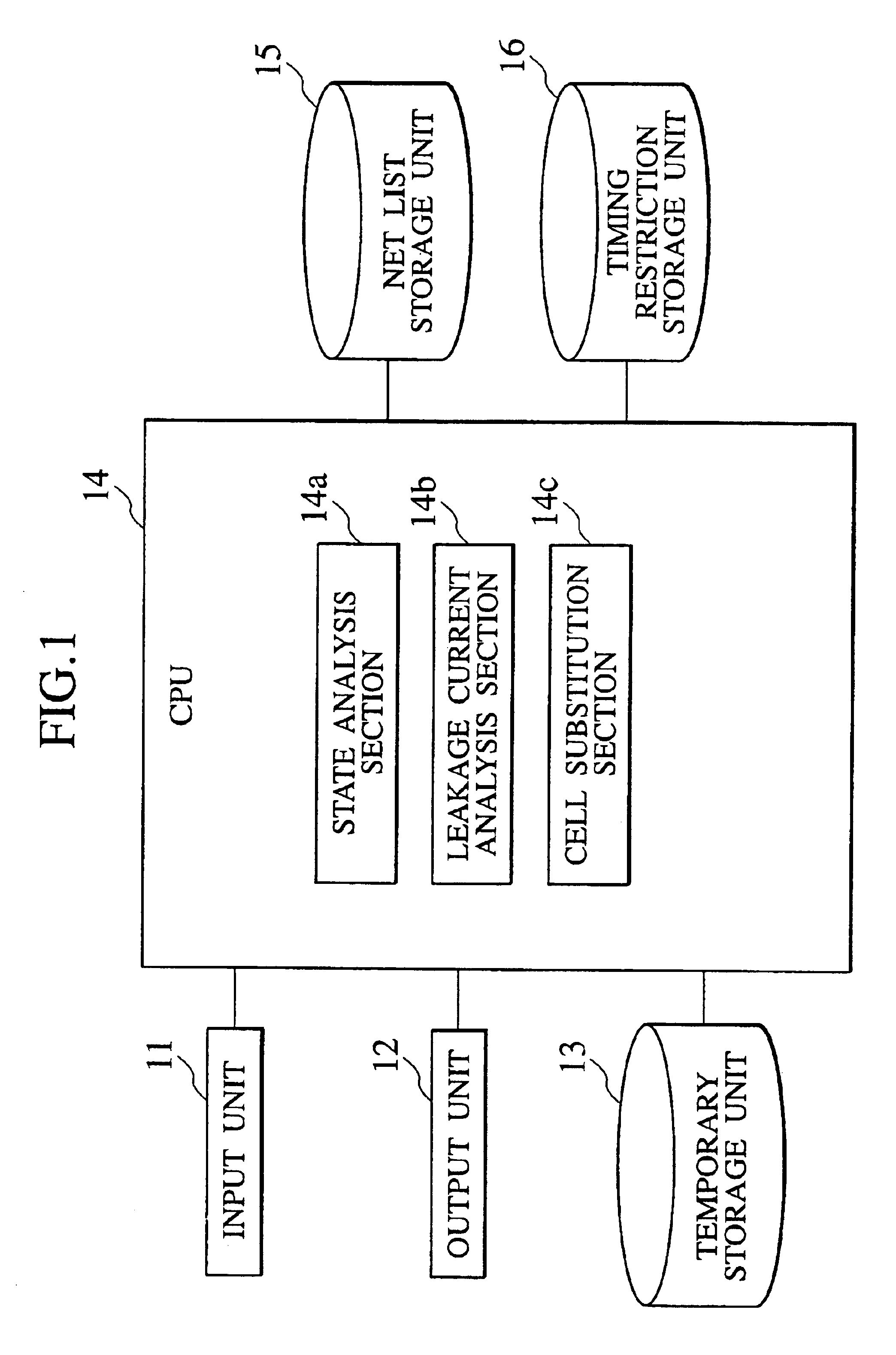 Logic circuit design equipment and method for designing logic circuit for reducing leakage current