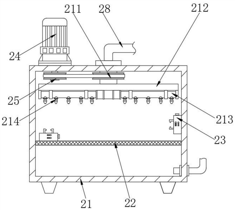 Fender mounting bracket and working method thereof