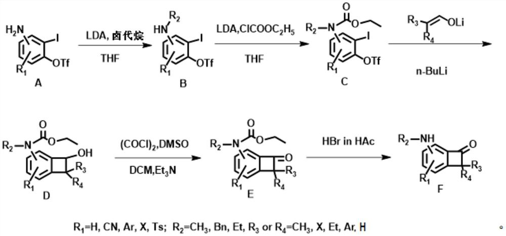 A kind of synthetic method and application of N heteroatom multi-substituted benzo tetracyclic ketone