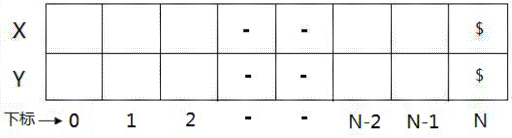 Dynamic textile yarn diameter rapid-measuring device and method