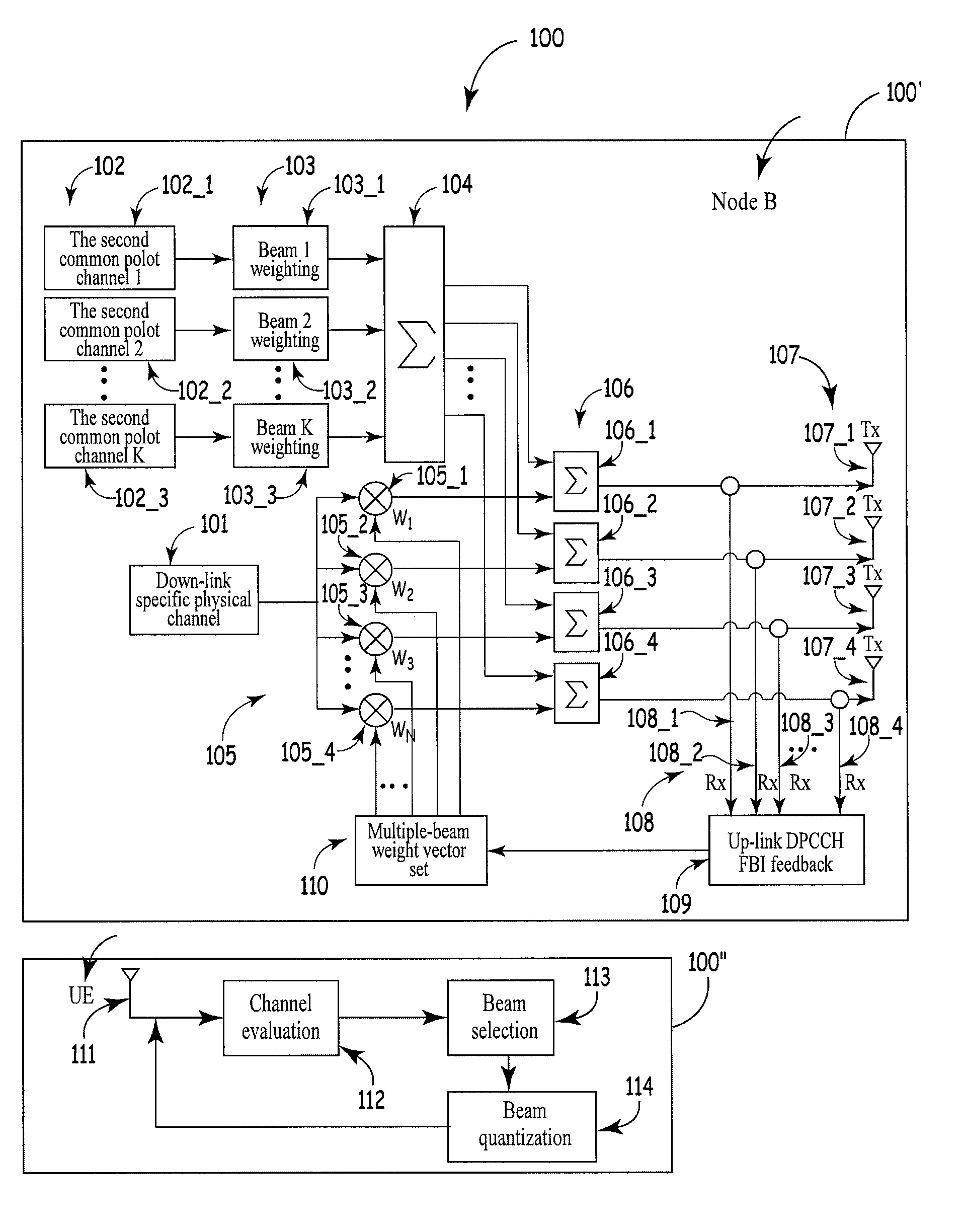 Method and apparatus for down-link feedback multiple antenna transmission in wireless communication system