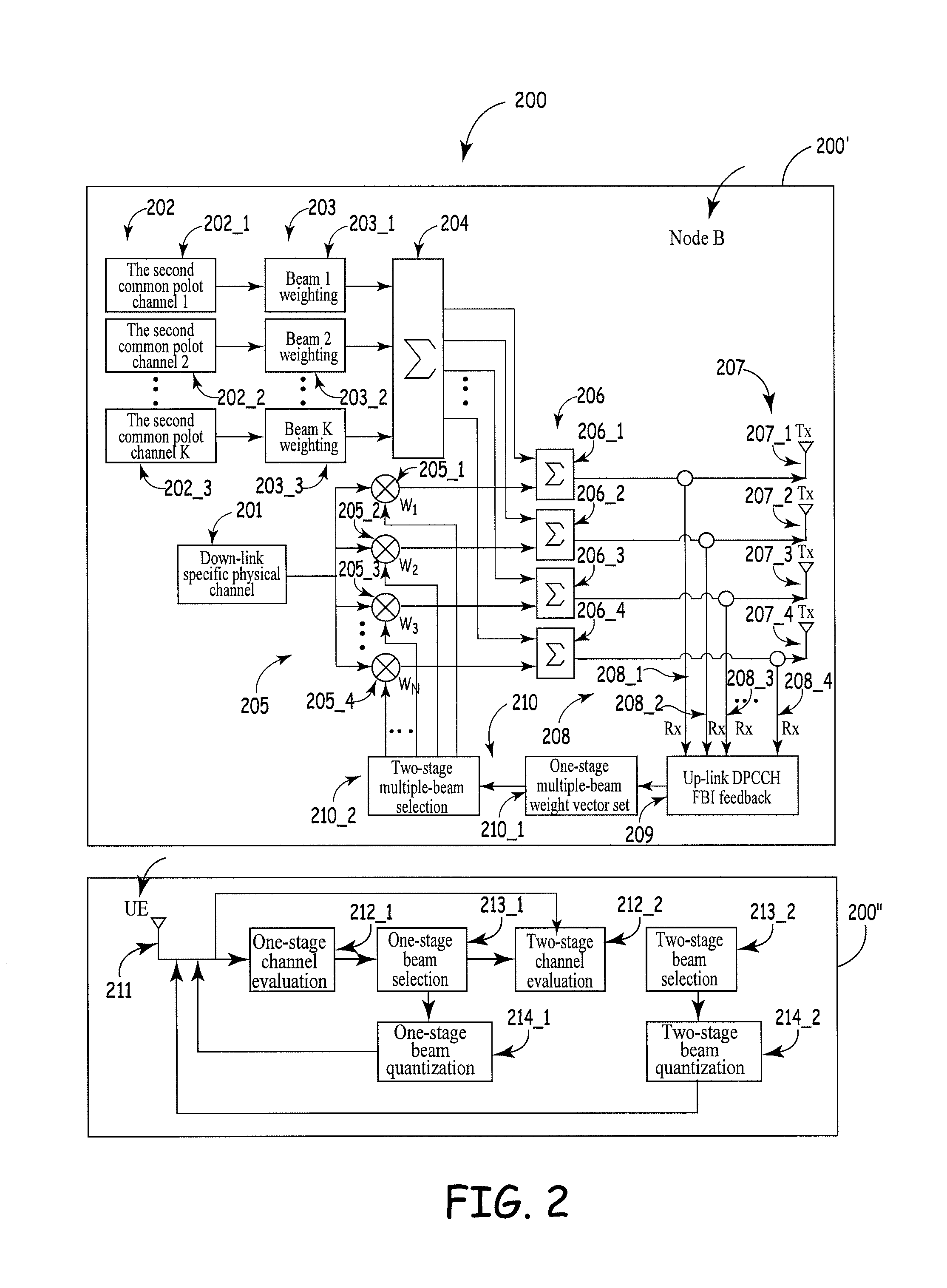 Method and apparatus for down-link feedback multiple antenna transmission in wireless communication system