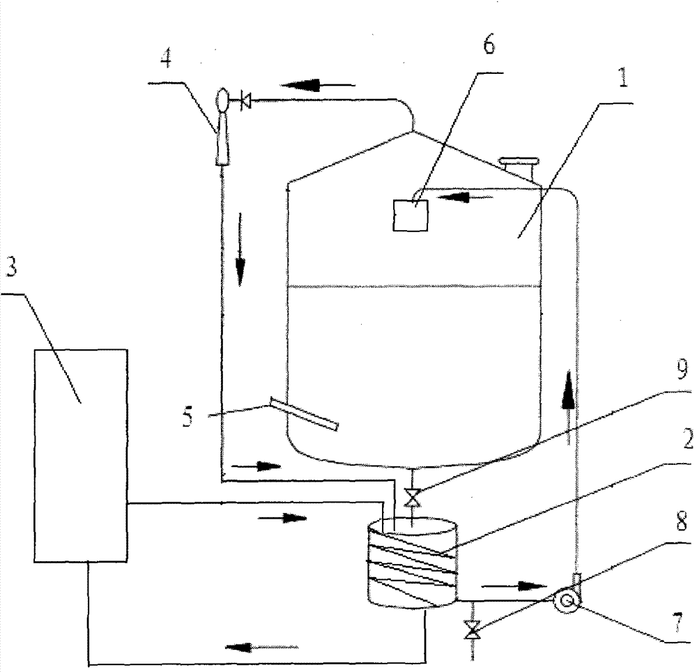 Evaporation concentrator