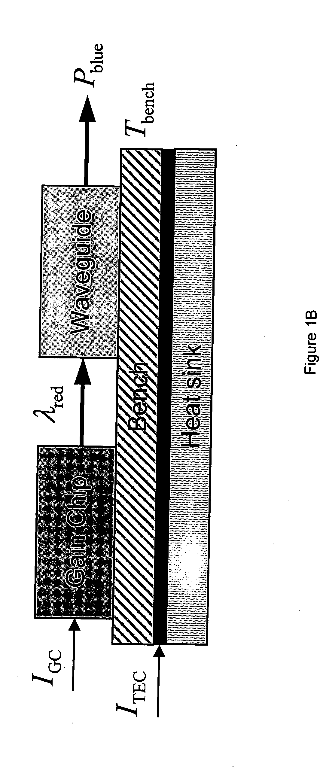 Frequency doubling of semiconductor lasers to generate 300-600 nm light