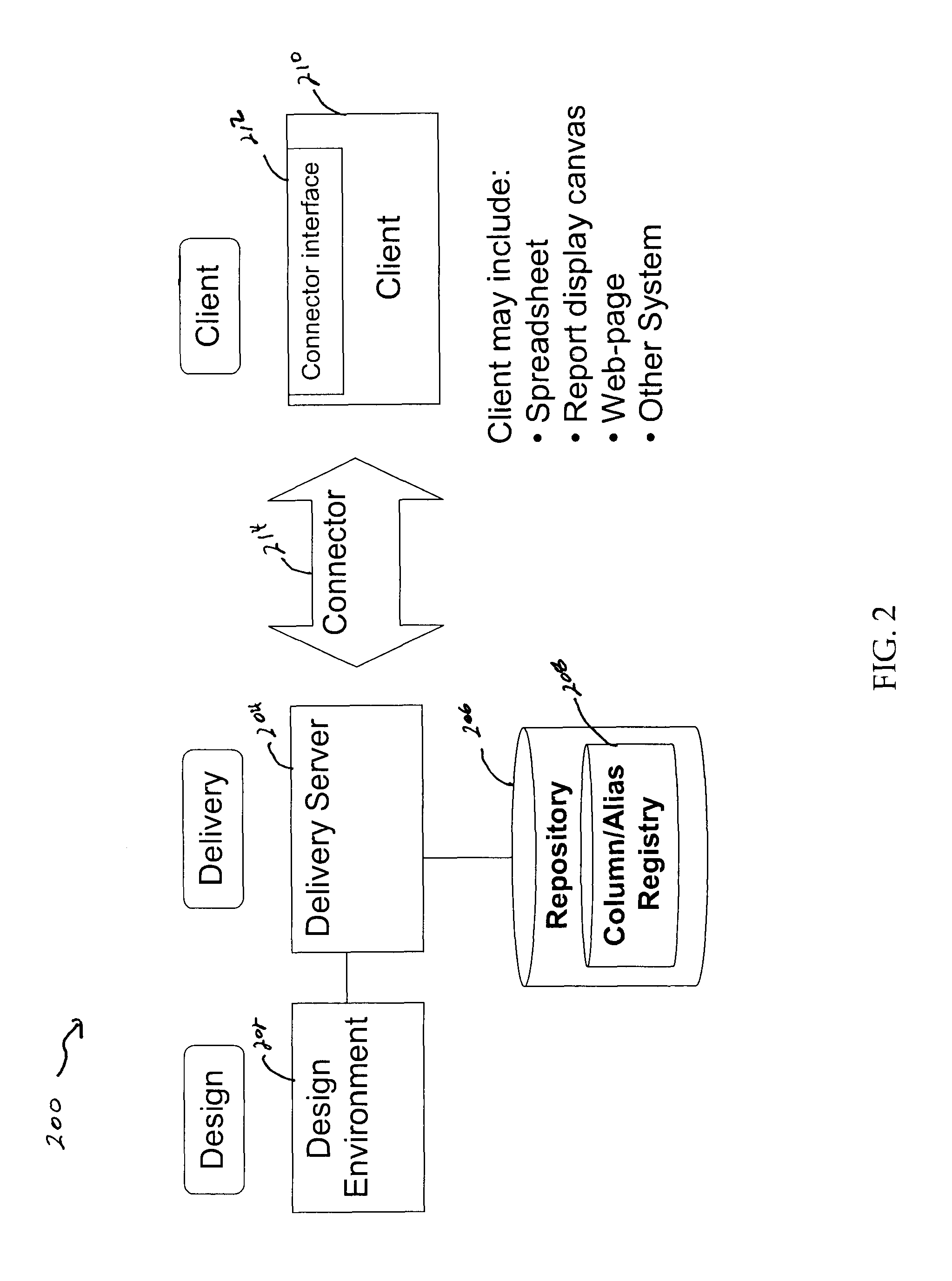 Method and system for replacing data in a structured design template