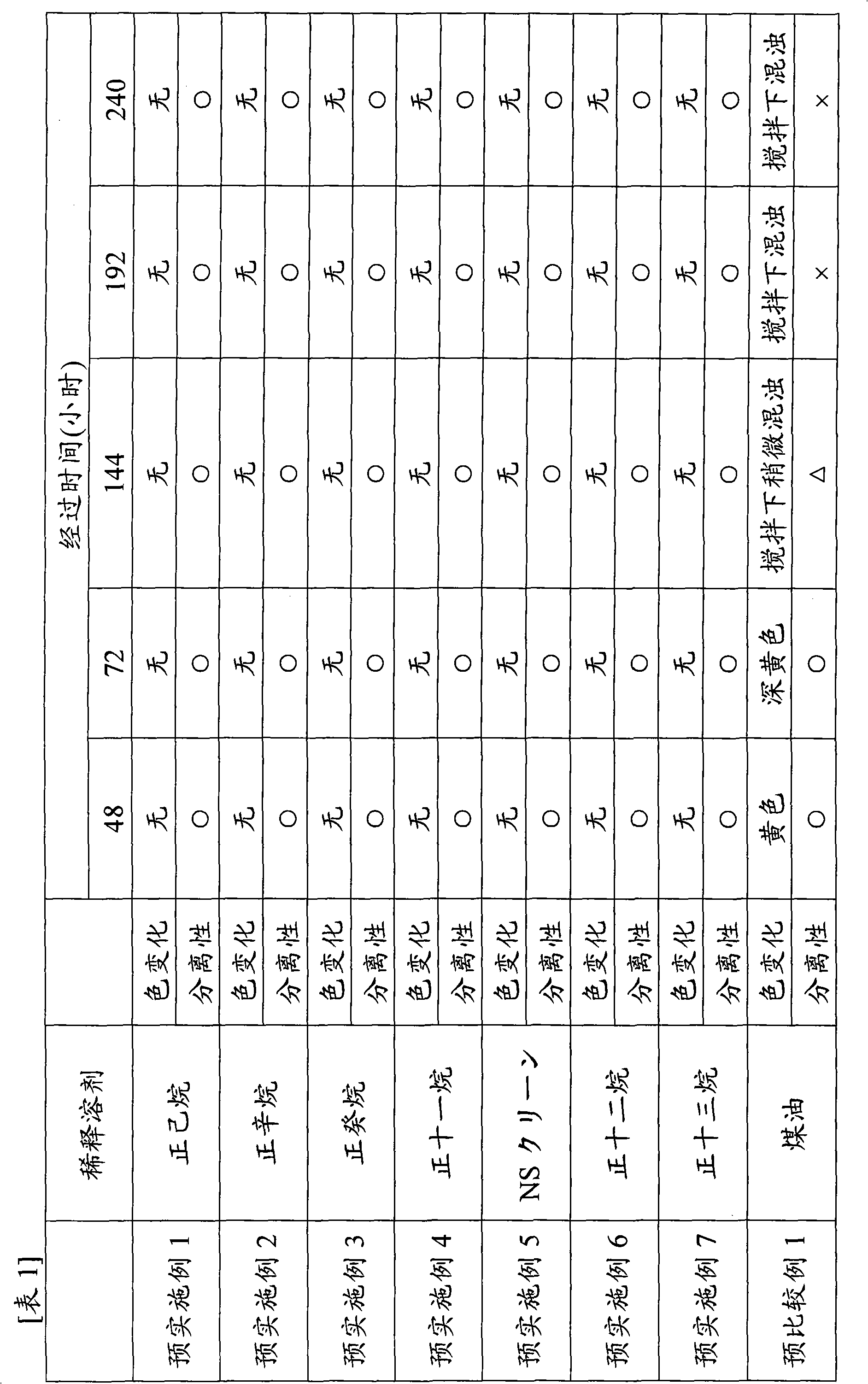 Method for separating and recovering phosphoric acid from acetic acid-nitric acid-phosphoric acid series mixed acid waste liquor