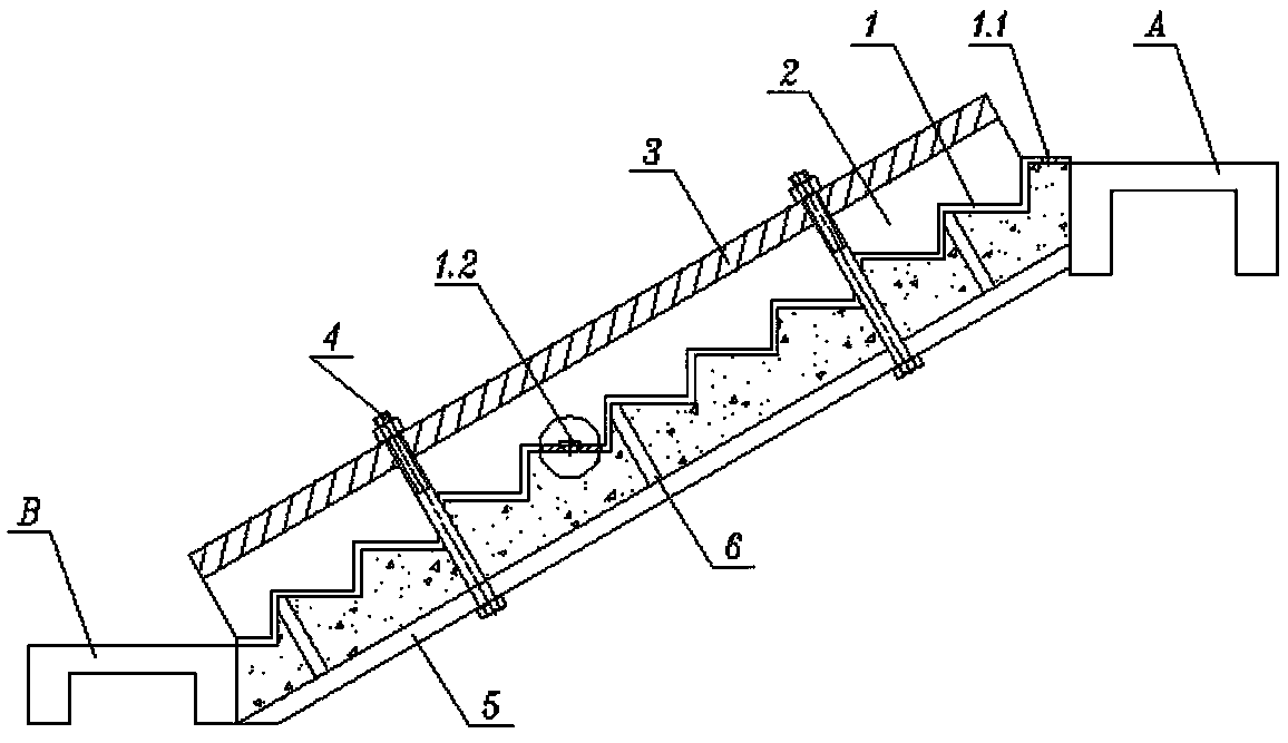 Overall concrete stair mold