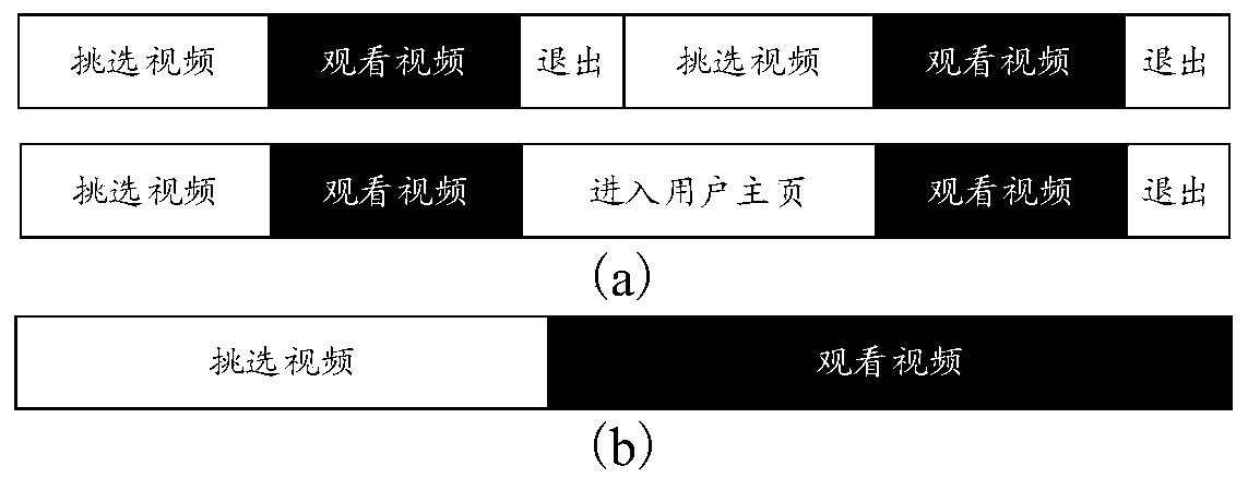 Multimedia resource playing method and system, terminal equipment and server