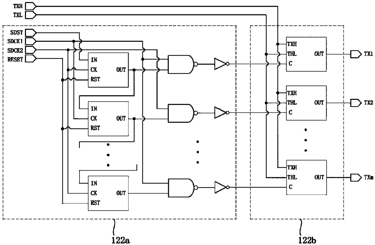 Array substrate, touch display device and driving method thereof