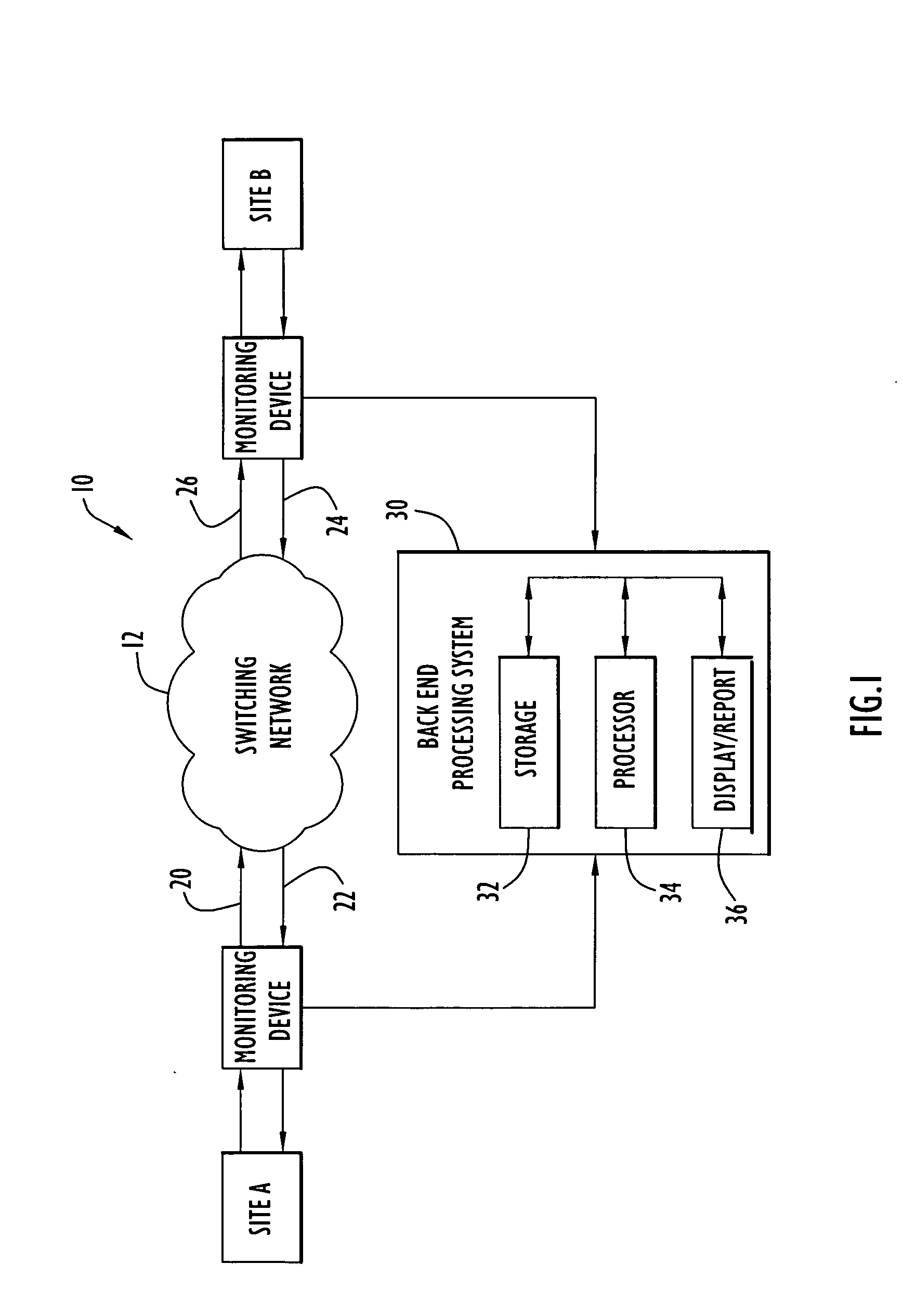 Methods and apparatus for identifying chronic performance problems on data networks