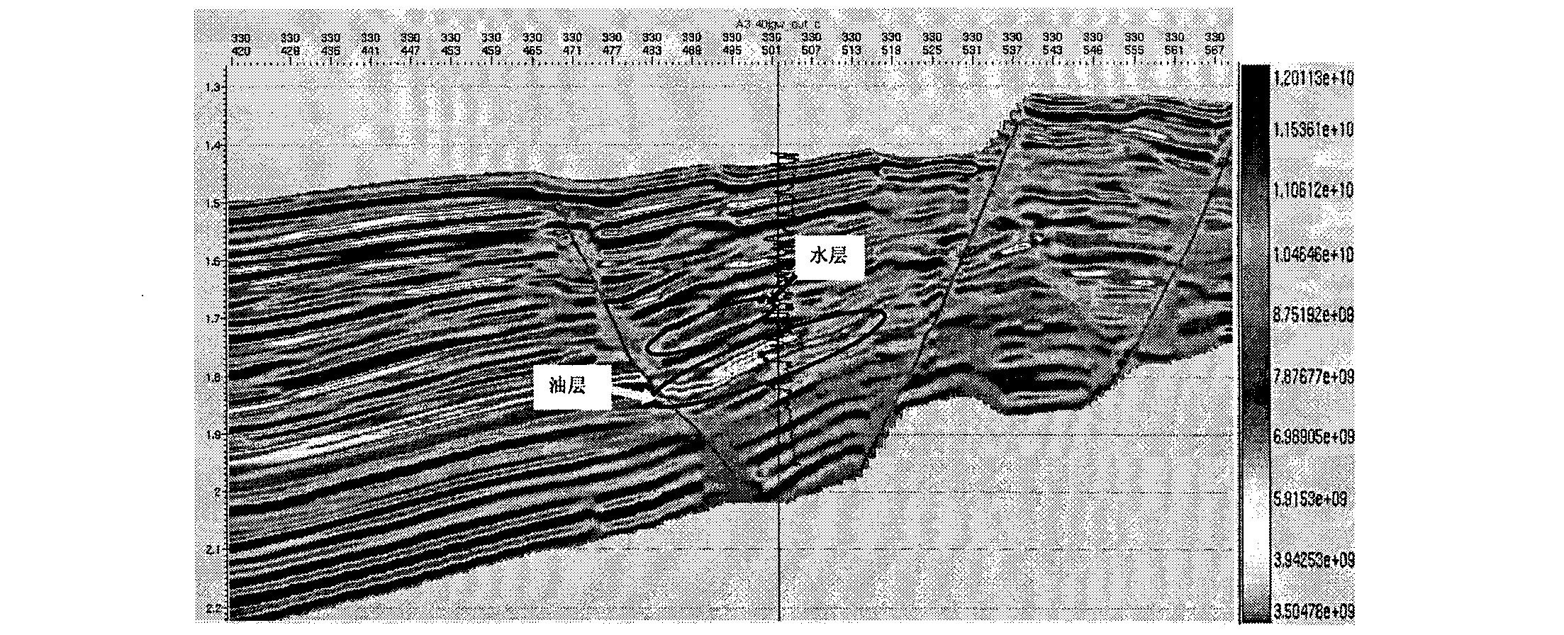 Fluid elastic impedance inversion technology