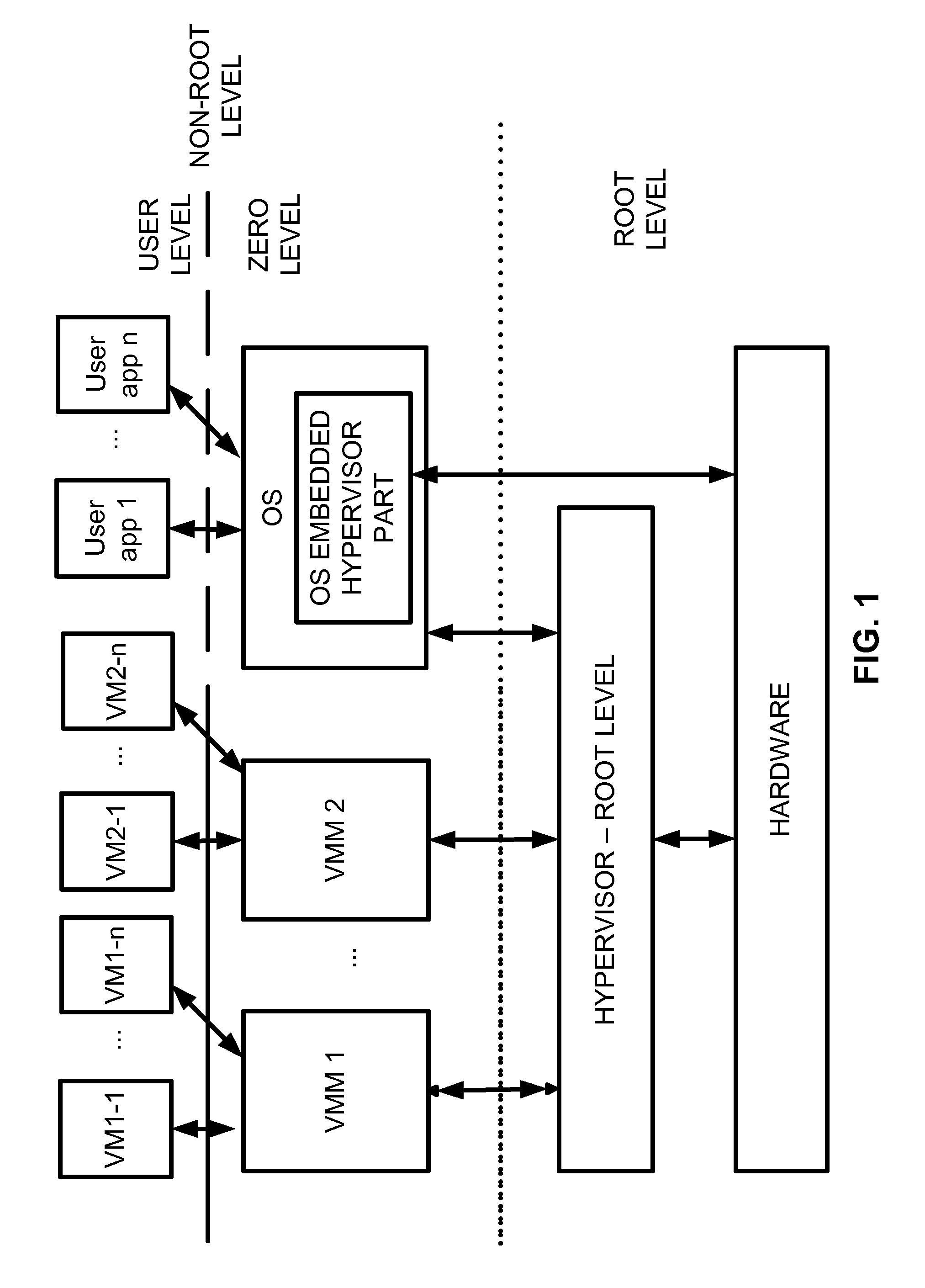 Virtualization system with hypervisor embedded in bios or using extensible firmware interface