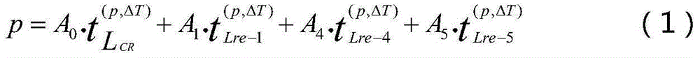 Ultrasonic non-intervention pressure detection method based on information fusion of plurality of transition waveforms