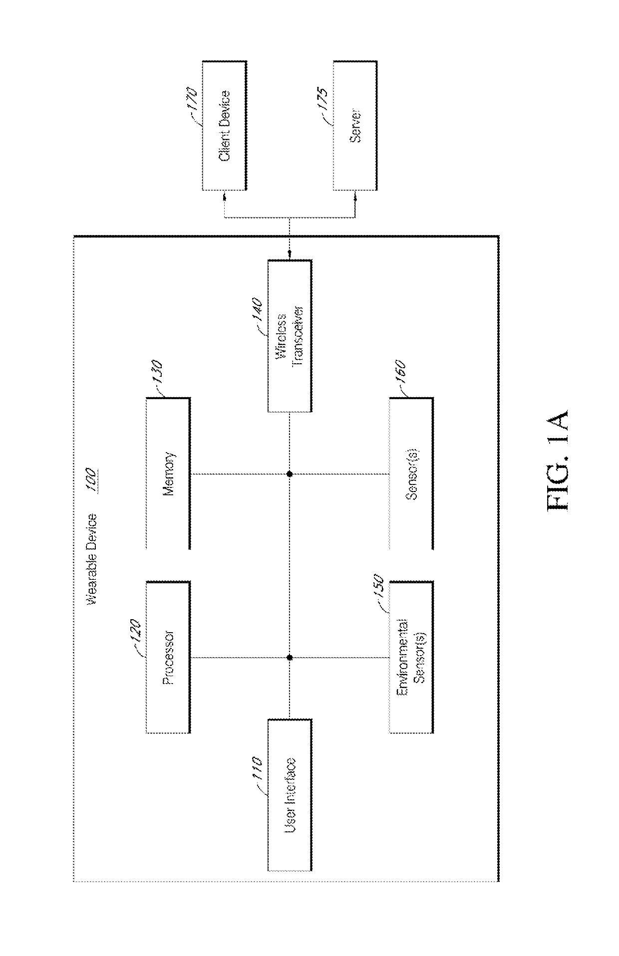 Automated detection of breathing disturbances