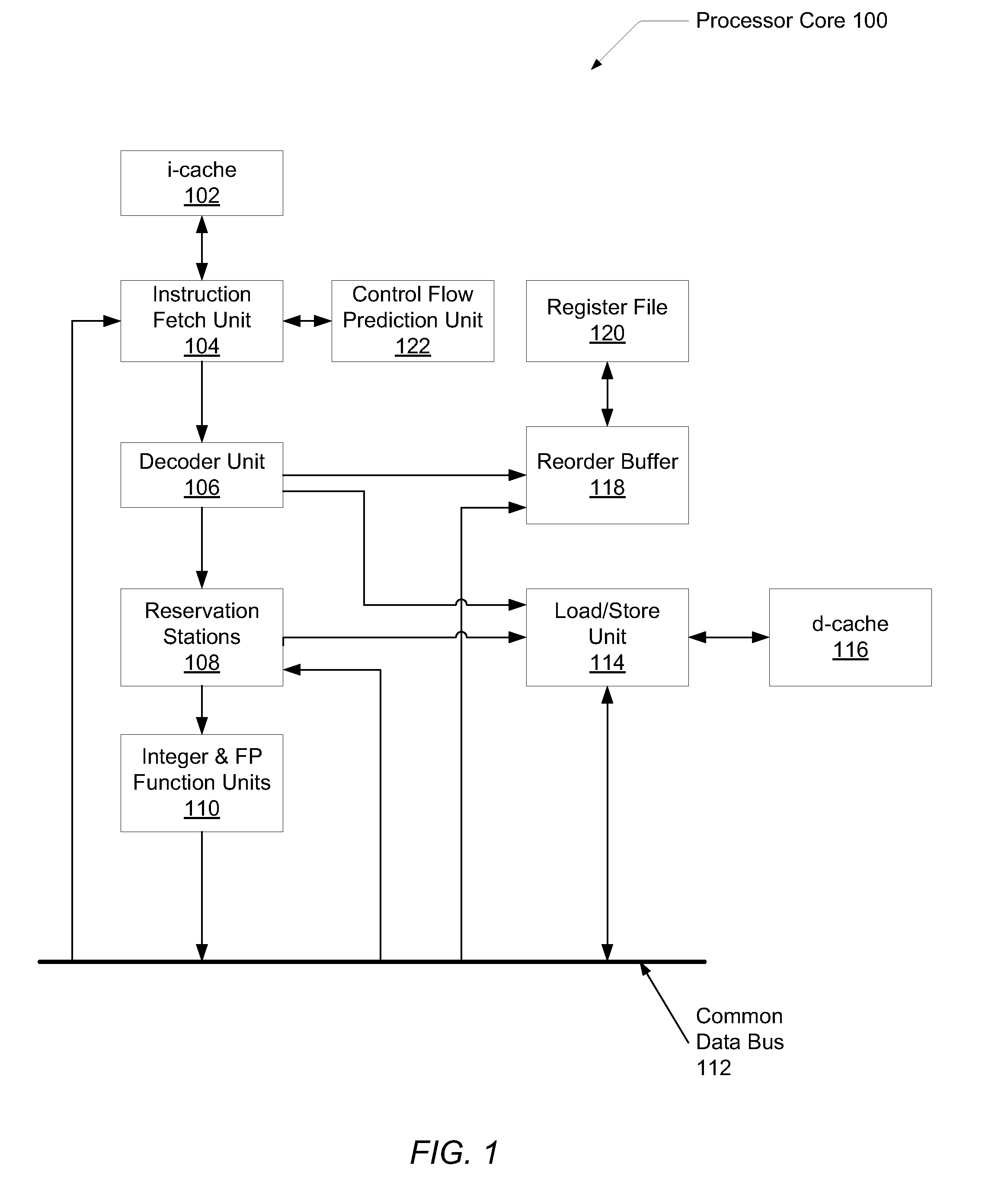 Branch history with polymorphic indirect branch information