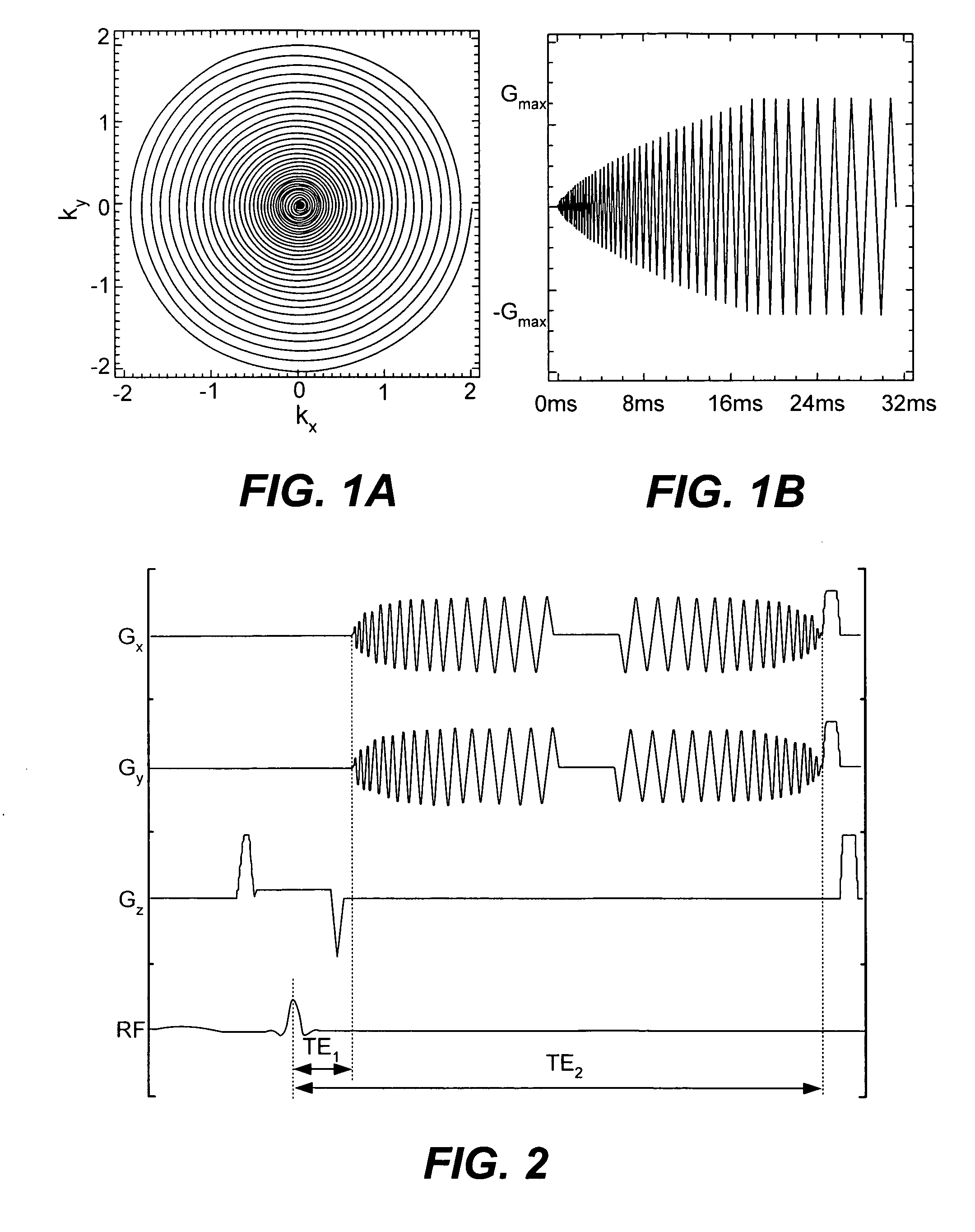 Dual gradient echo pulse sequence using interleaved spiral-out spiral-in k-space trajectories