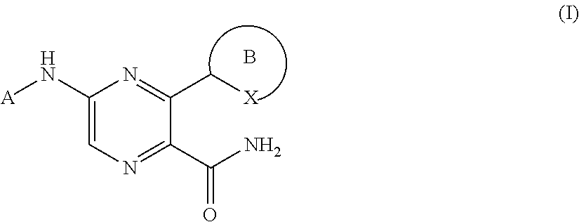 2-pyrazine carboxamides as spleen tyrosine kinase inhibitors