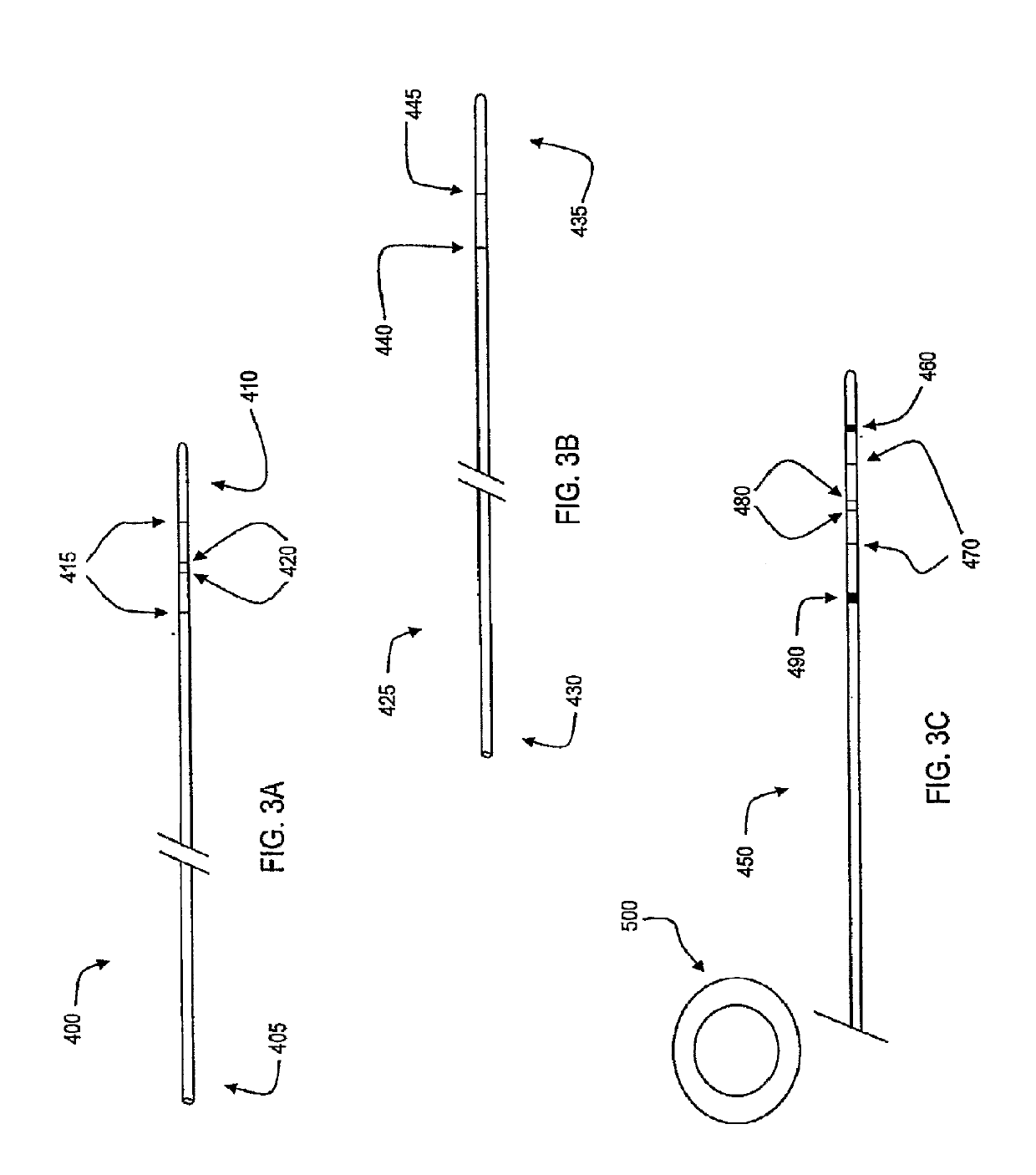 Body Lumen Junction Localization