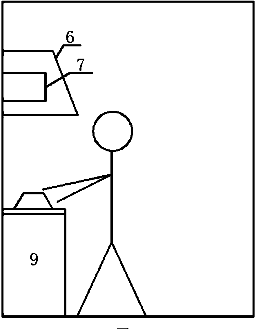 Novel kitchen air conditioner