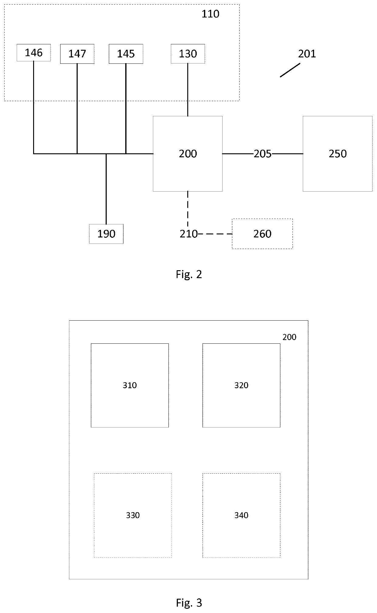 Apparatus and method for privacy enhancement