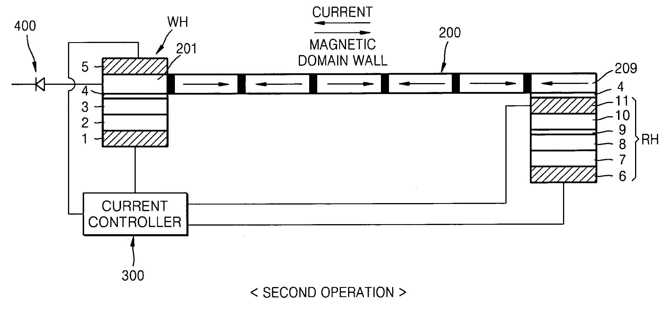 Data storage device using magnetic domain wall movement and method of operating the data storage device